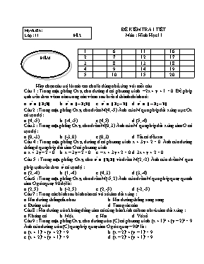 Đề kiểm tra 1 tiết môn Hình học khối lớp 11